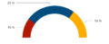 Миниатюра для версии от 18:15, 13 сентября 2024